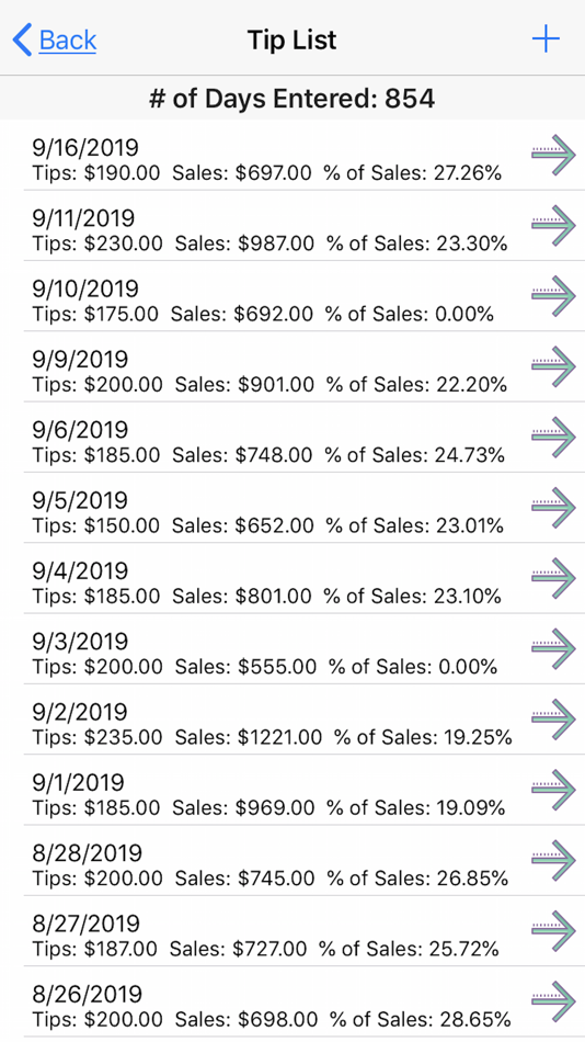 #4. Waiter's Tip Tracker (iOS) By: Bryan Hall