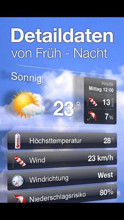 wetterheute.at Österreich screenshot-3