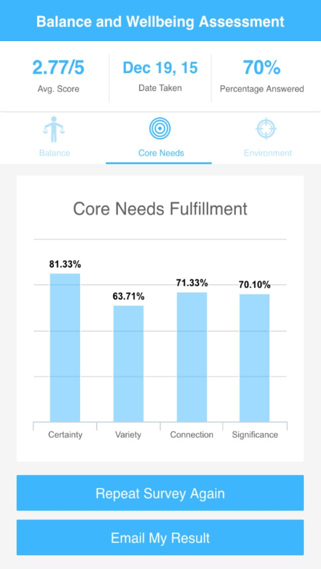 Balance and Wellbeing