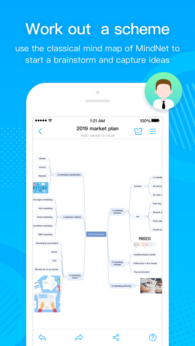 Screenshot #2 pour MindNet – mind map & mindnode