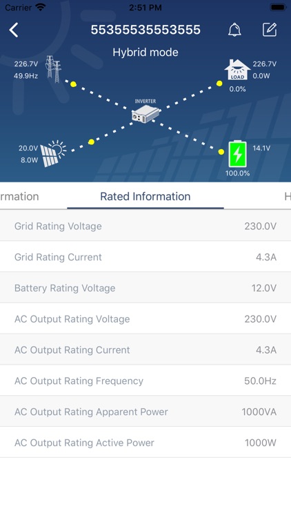 SolarPower Wi-Fi screenshot-4