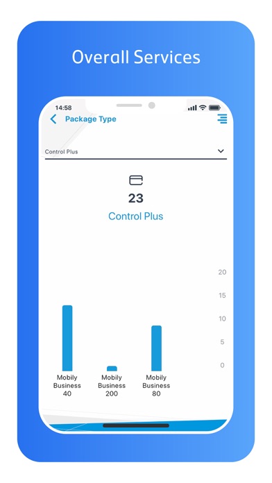 Mobily Business-موبايلي أعمال Screenshot