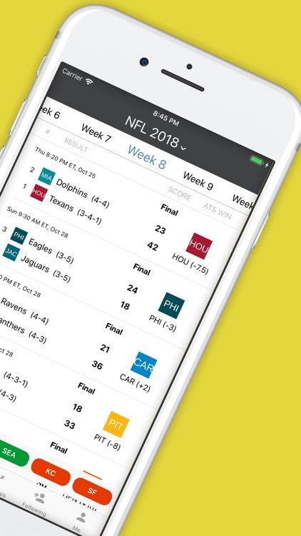 Fantasy SuperContest