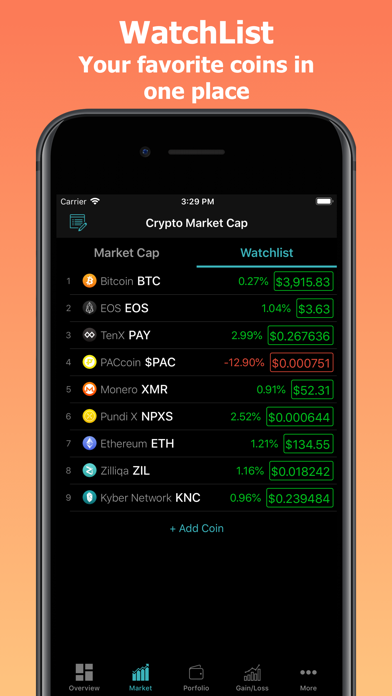 CoinPrice - Bitcoin, ETH Price Screenshot