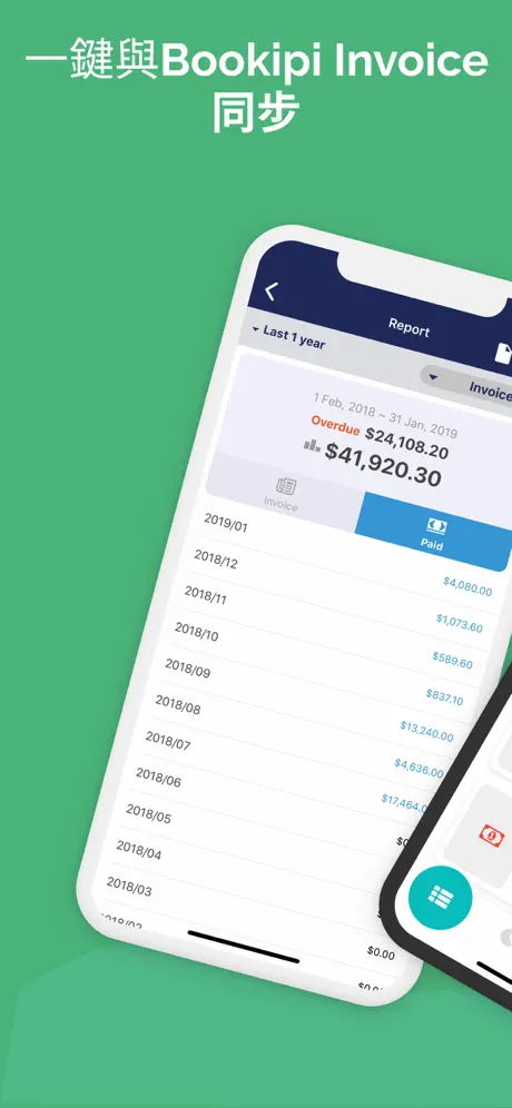 綜合預算跟踪 - 財務申請