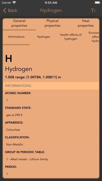 Periodic Table - Smart