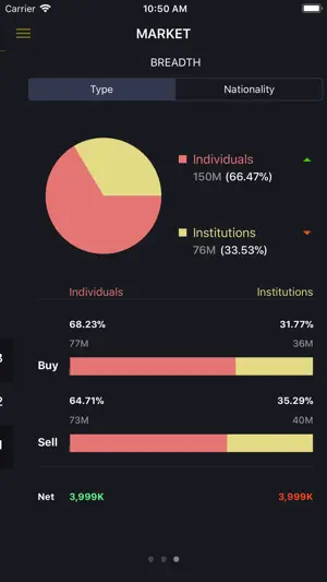 Arzan Brokerage screenshot 4