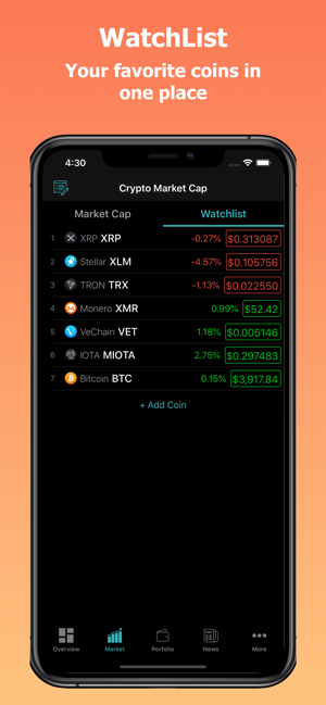 ‎CoinPrice - Bitcoin, ETH Price Screenshot