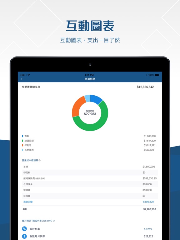 Screenshot #6 pour 經絡按揭轉介