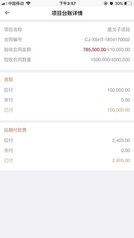 Help Steps