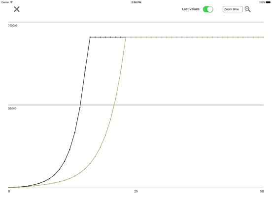 Screenshot #5 pour NetSim