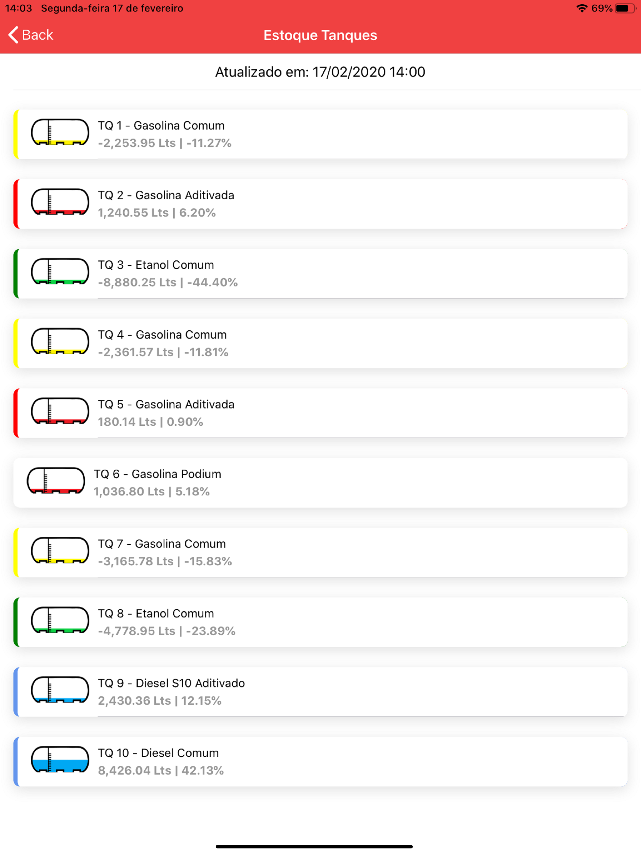 AC-Mobile screenshot 12