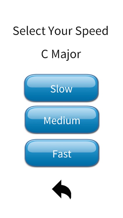 Guitar 7th Chord Workout