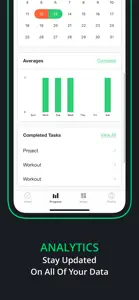 Habite: Productivity Manager screenshot #4 for iPhone