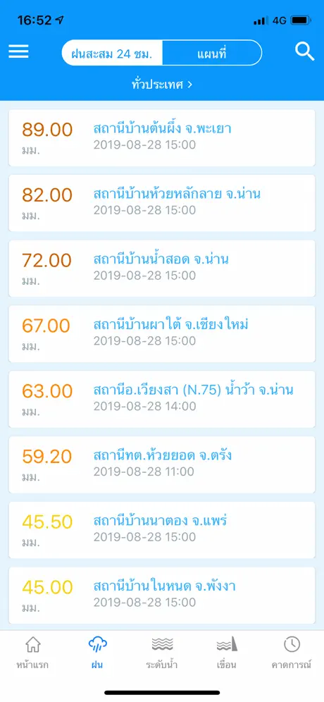 ThaiWater