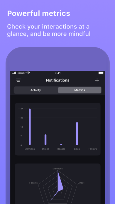 Mast: for Mastodon screenshot1