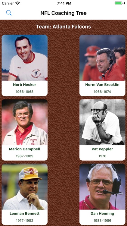 Pro Football Coaching Tree