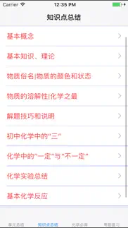 初中化学笔记大全 iphone screenshot 3