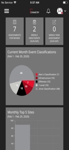 Symmetry Incident Management screenshot #1 for iPhone