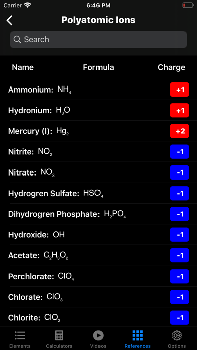 The Chemistry App iPhone screenshot 7 - Education app