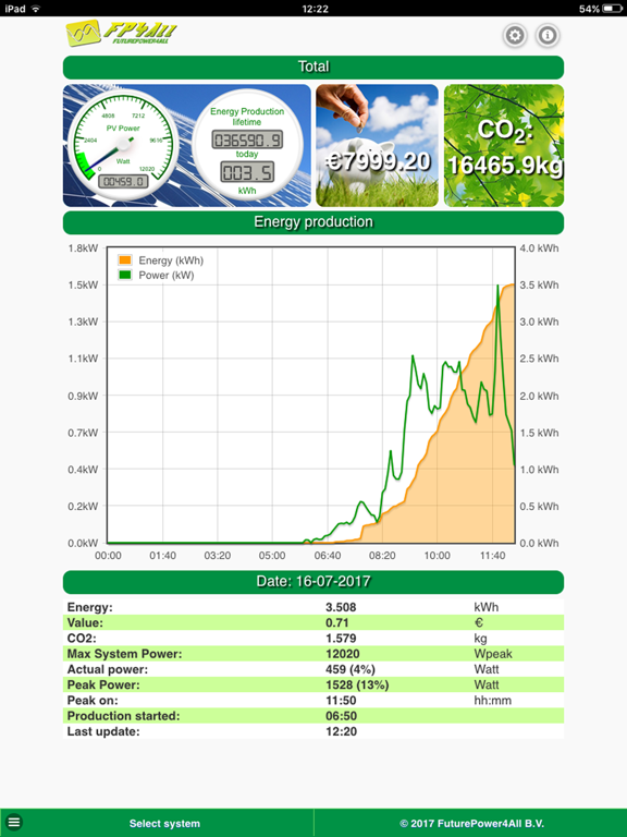 Screenshot #4 pour FP4All monitor