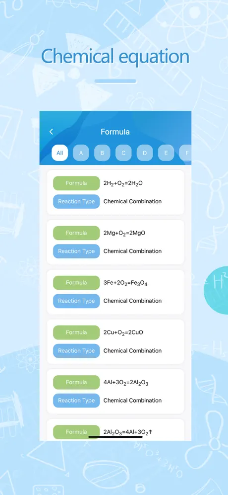 Conocimiento de la química