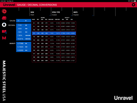 Unravel: Steel Calculator iPad screenshot 9 - Utilities app