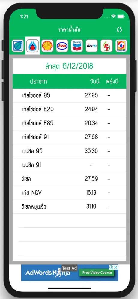 ราคาน้ำมันวันนี้ - Today Oil