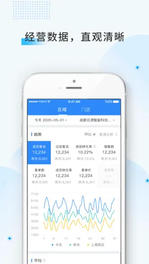 云盯360 screenshot 4