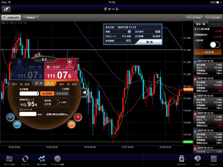 FXダイレクトプラス for iPad