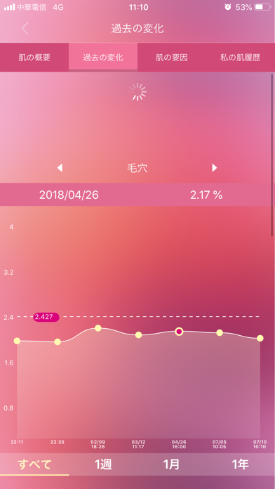 HiMirrorのおすすめ画像5