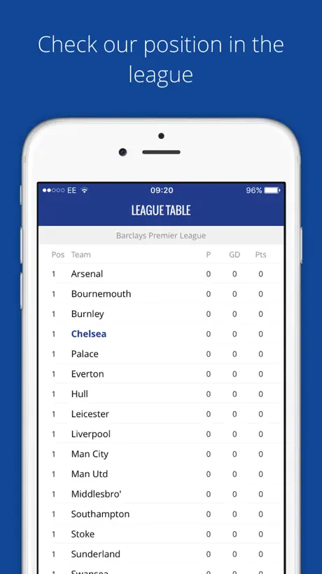 Chelsea News