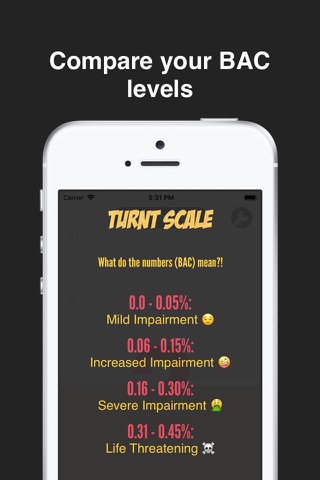 Turnt - Drink Counter - náhled