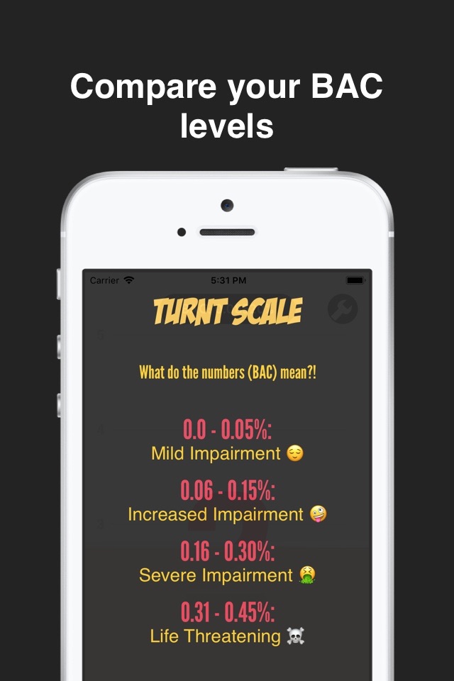 Turnt - Drink Counter screenshot 3