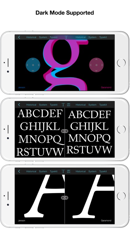 Typography Insight for iPhone