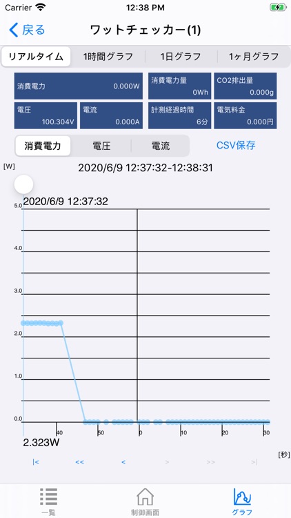 WFワットチェッカー