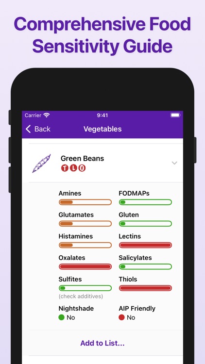 Food Sense Guide