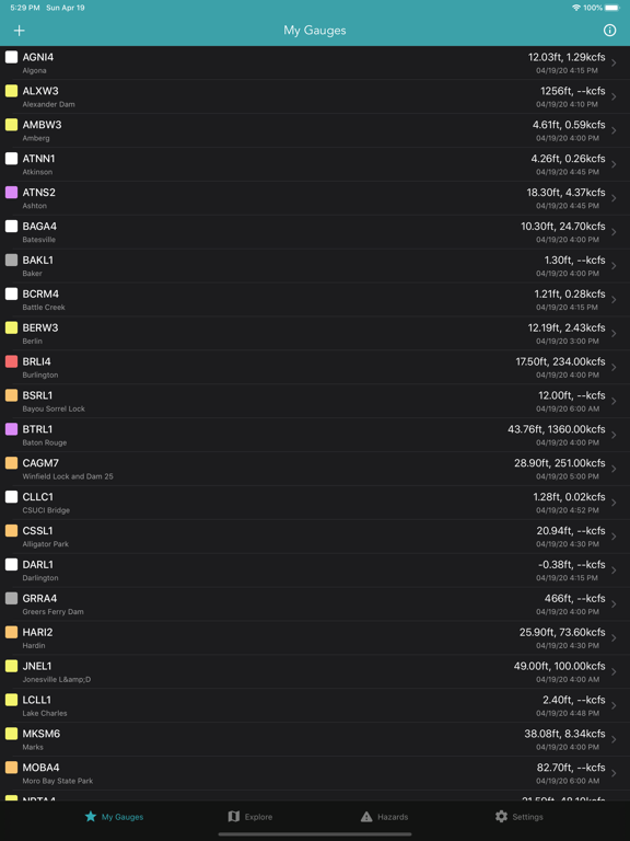 River Levels & Flows iPad screenshot 7 - Weather app