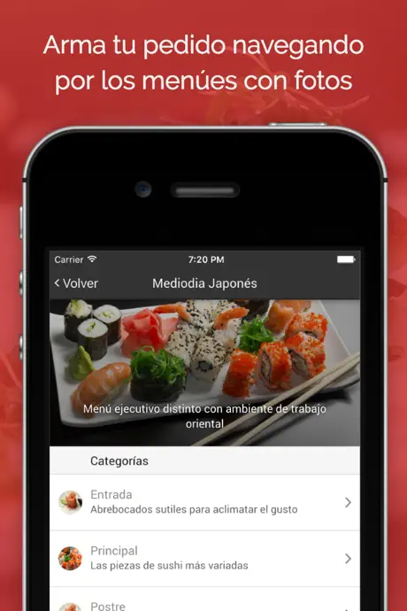 Waitry: Restaurantes digitales