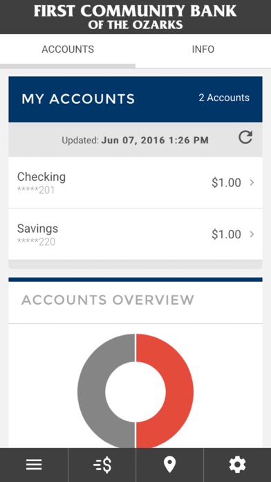 First Community Bank of Ozarks Screenshot