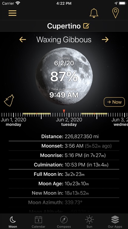 Moon Phases and Lunar Calendar