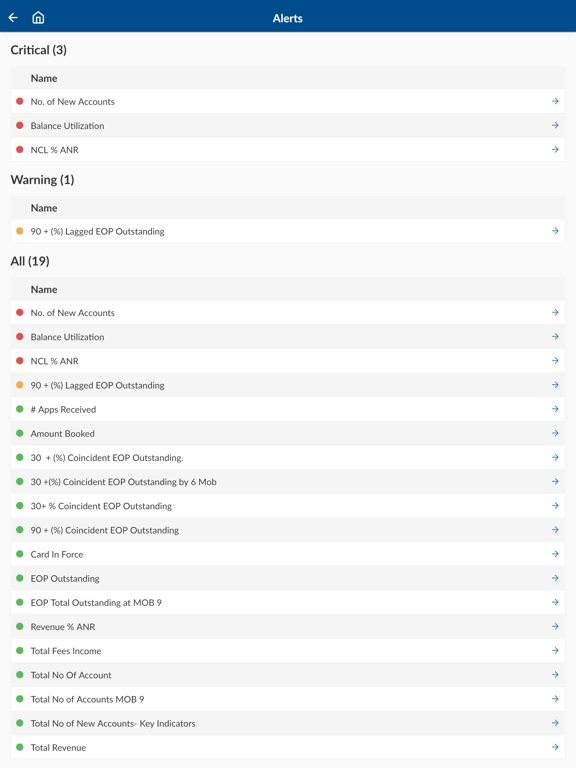Screenshot #6 pour Winnow Mobile