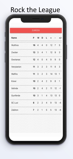 Football Manager(圖2)-速報App