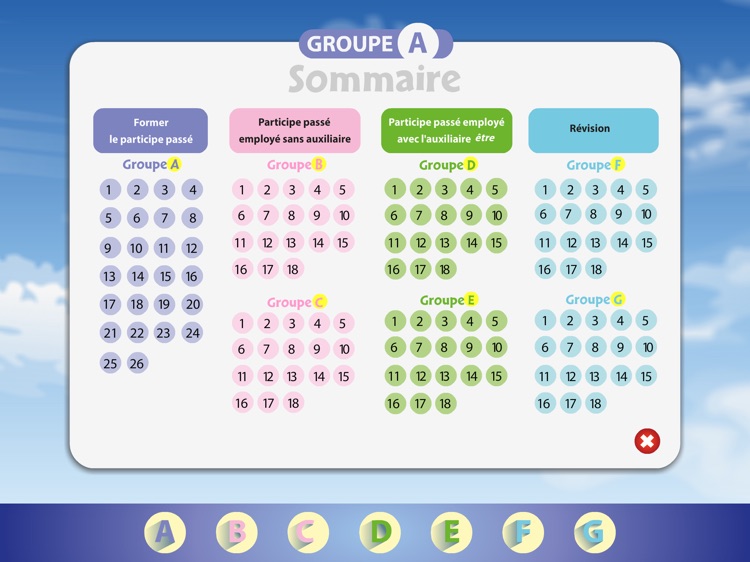 Aventures du participe passé A