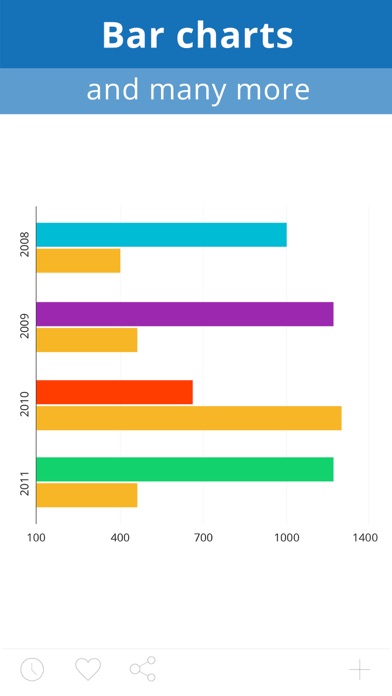 Screenshot #3 pour Stats SL Info