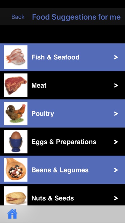 Low Histamine Diet screenshot-4