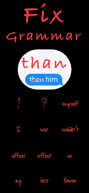 Grammar Corrector for Text Msg(圖1)-速報App