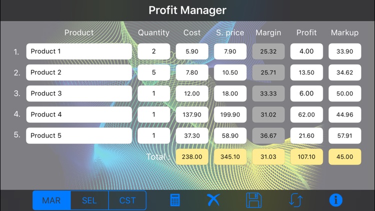 Profit Manager