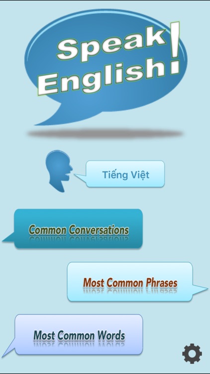 Speak Better English‎