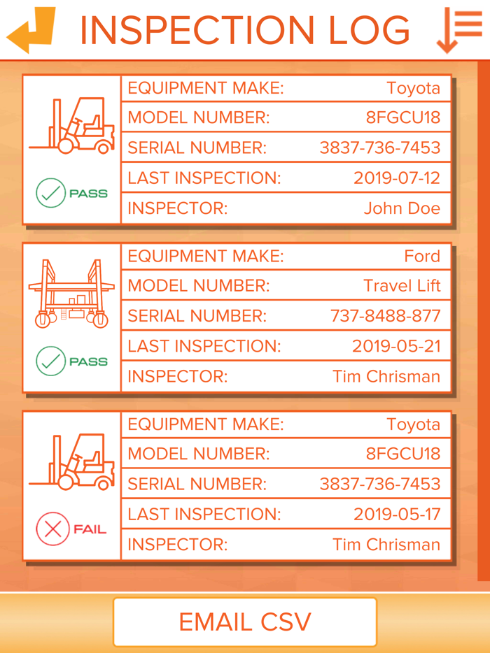 FP Safety Solutions SMART